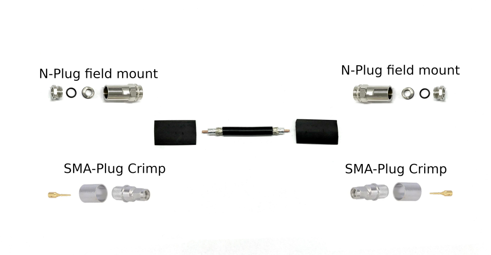 Telegärtner Low Loss 400 FLEX