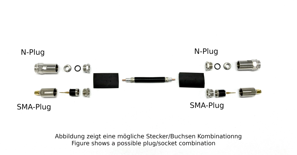 Telegärtner Low Loss-400