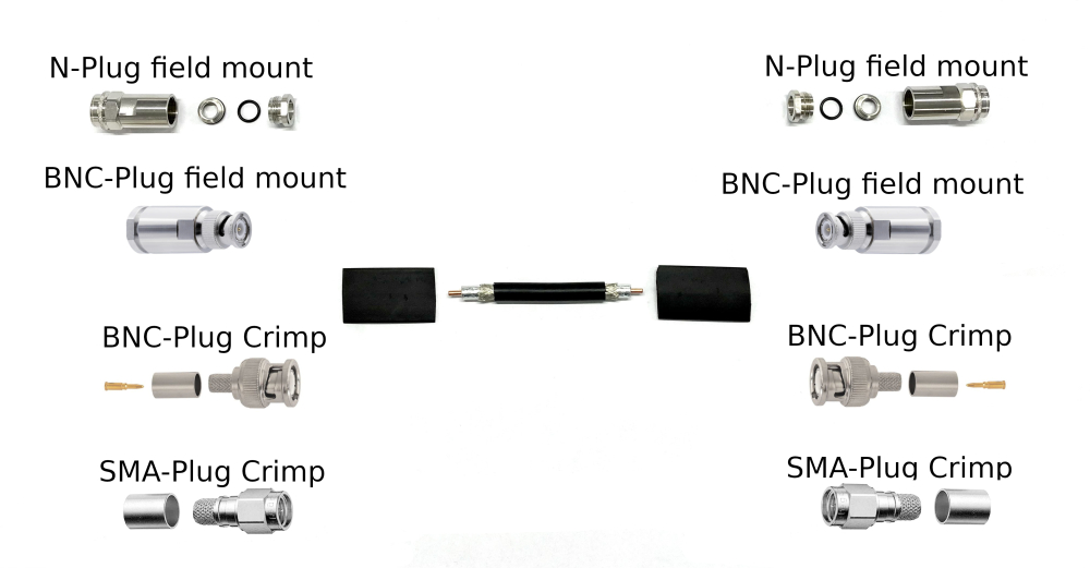 Telegärtner Low Loss 400