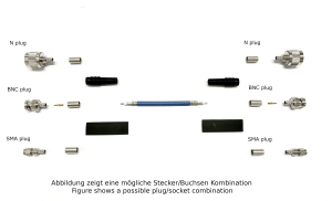 Huber+Suhner S04272B